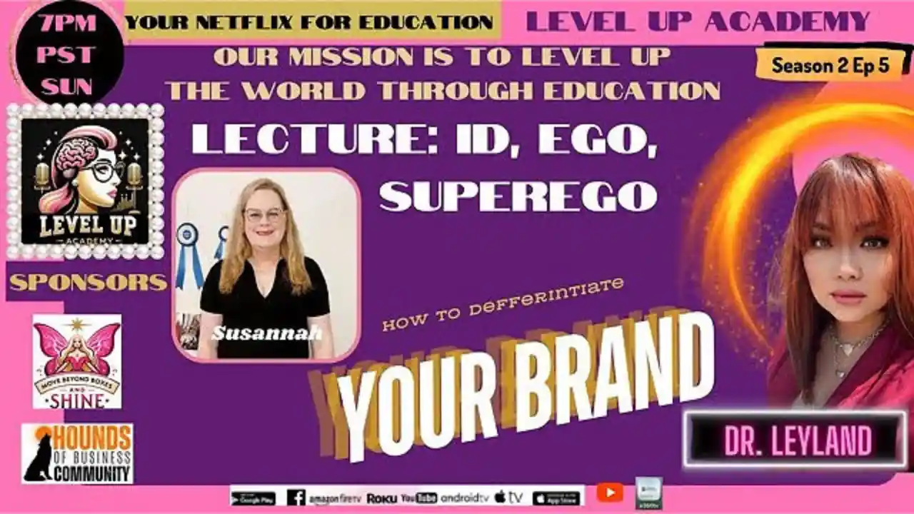 Id, Ego, and the Superego and knowing them helps with your business