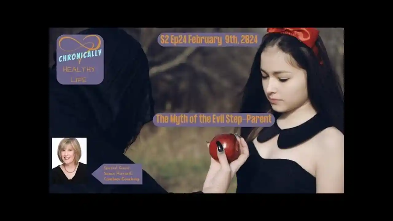 Videos