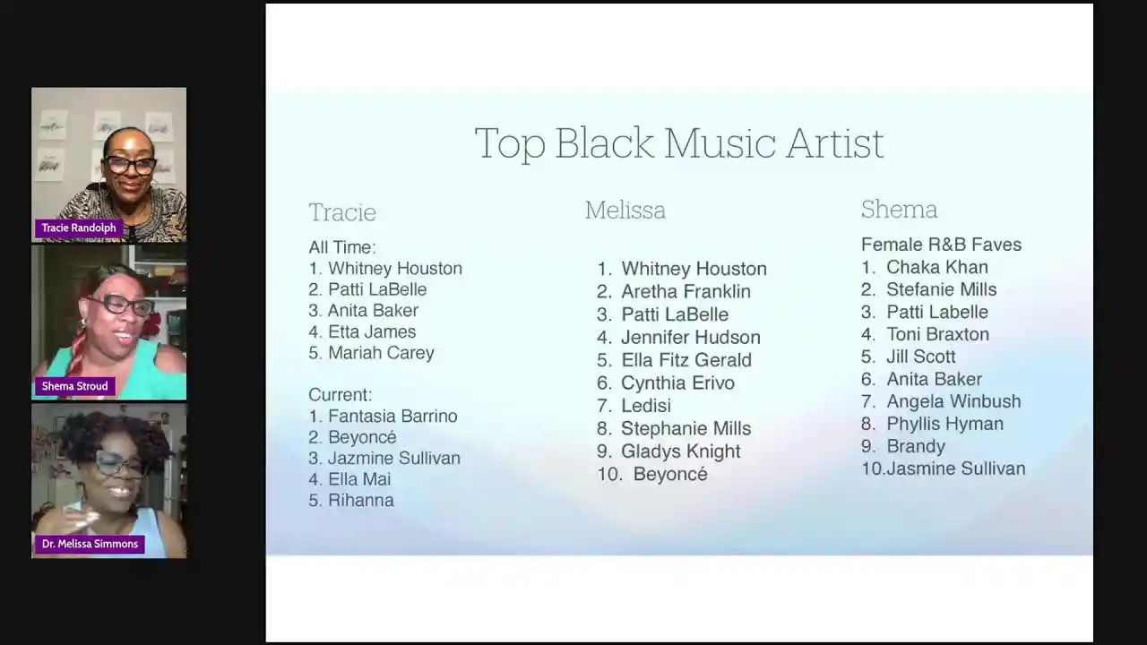 Women's History Month: Celebrating the Best in Music